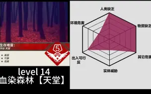 Скачать видео: 【终焉后室】level0-60高生存难度层级面板