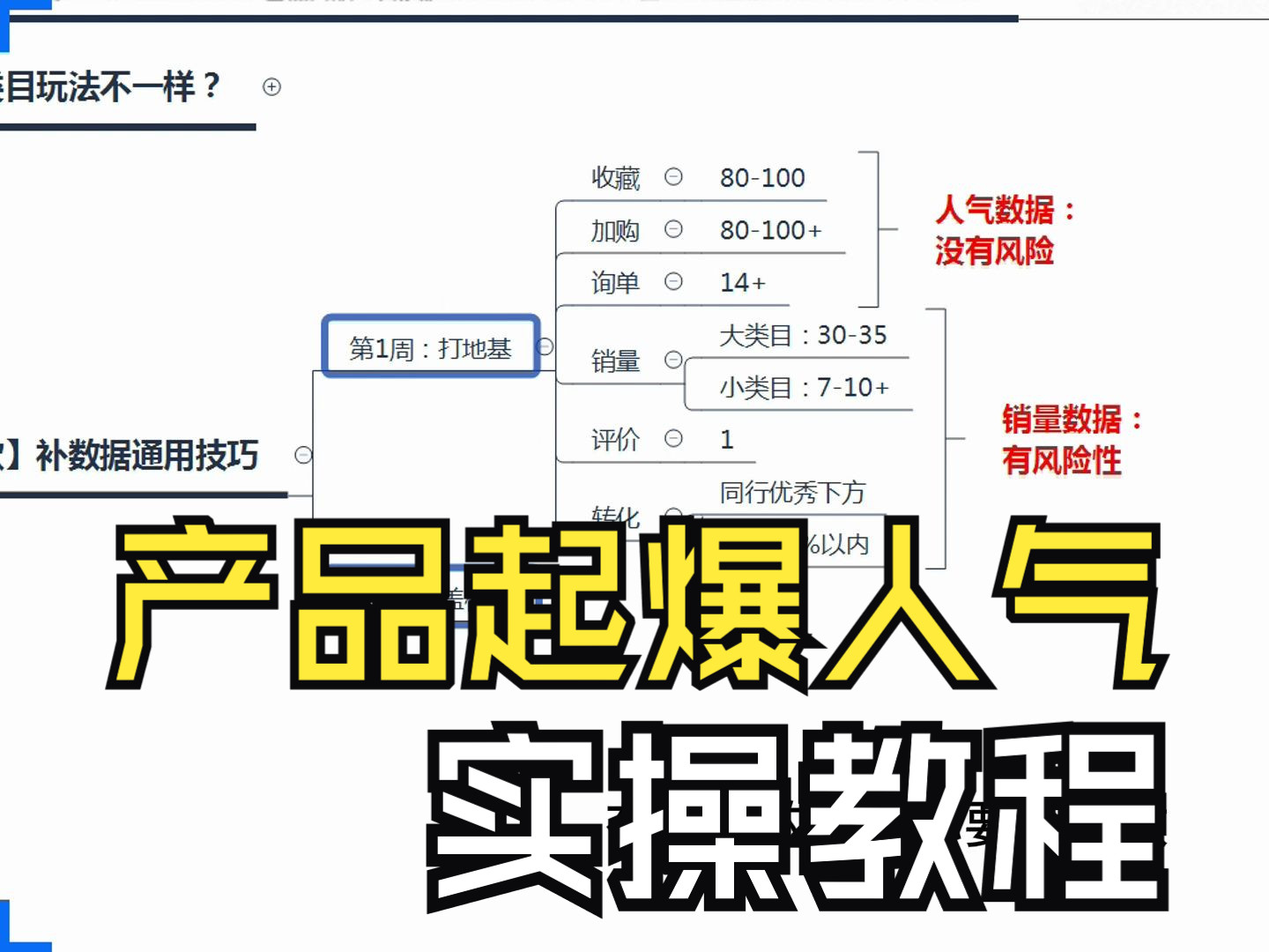 淘宝权重不够是什么意思_淘宝权重突然掉了是什么原因 淘宝权重不敷是什么意思_淘宝权重忽然掉了是什么缘故起因（淘宝权重不够是什么意思） 神马词库