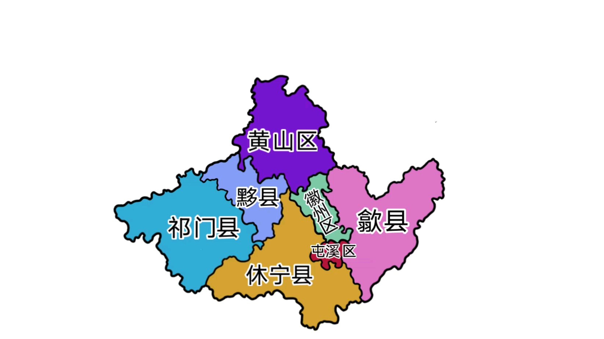 黄山行政区划变迁