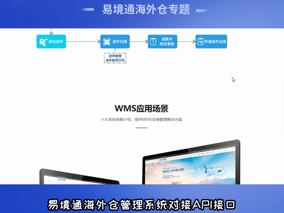 客户轨迹查询困难,海外仓系统API同步物流信息!哔哩哔哩bilibili