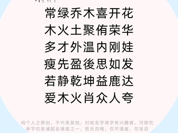 潜心学习,柠字取名解析,掌握它起名更快乐取名改名,开心之曲《柠檬树》之柠字取名用字解析不懂就问,有问必答,义务简测姓名原创姓名学干货知识,...