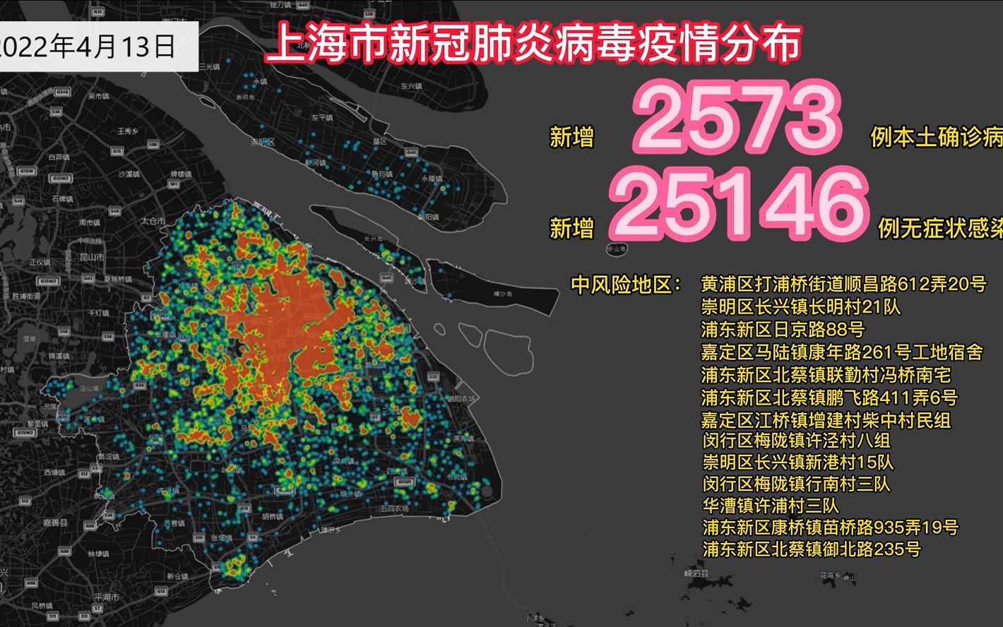 加油上海!上海疫情大数据可视化(截止:2022年4月13日24时)哔哩哔哩bilibili