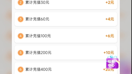 喜欢玩游戏的注意了这平台登陆就送红包充值返利冲榜和等级都有奖励.不喜欢玩游戏的也可以做别的任务或者推广都可以发下朋友圈和群里只要有人下载最...