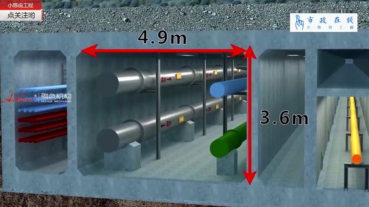 综合管廊施工动画,值得工程人学习!哔哩哔哩bilibili