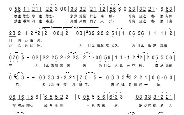 【竹笛】自从离别后