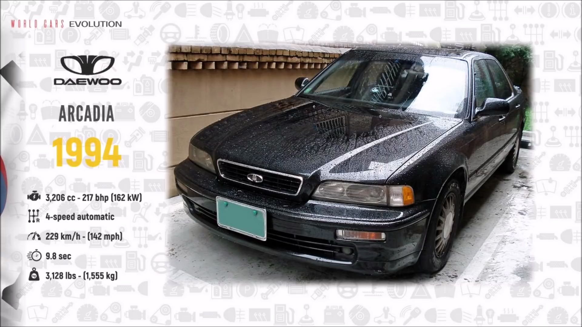 大宇汽车进化史 (1983 - 2011)(1920x1080)_哔哩哔哩 (゜-゜)つロ