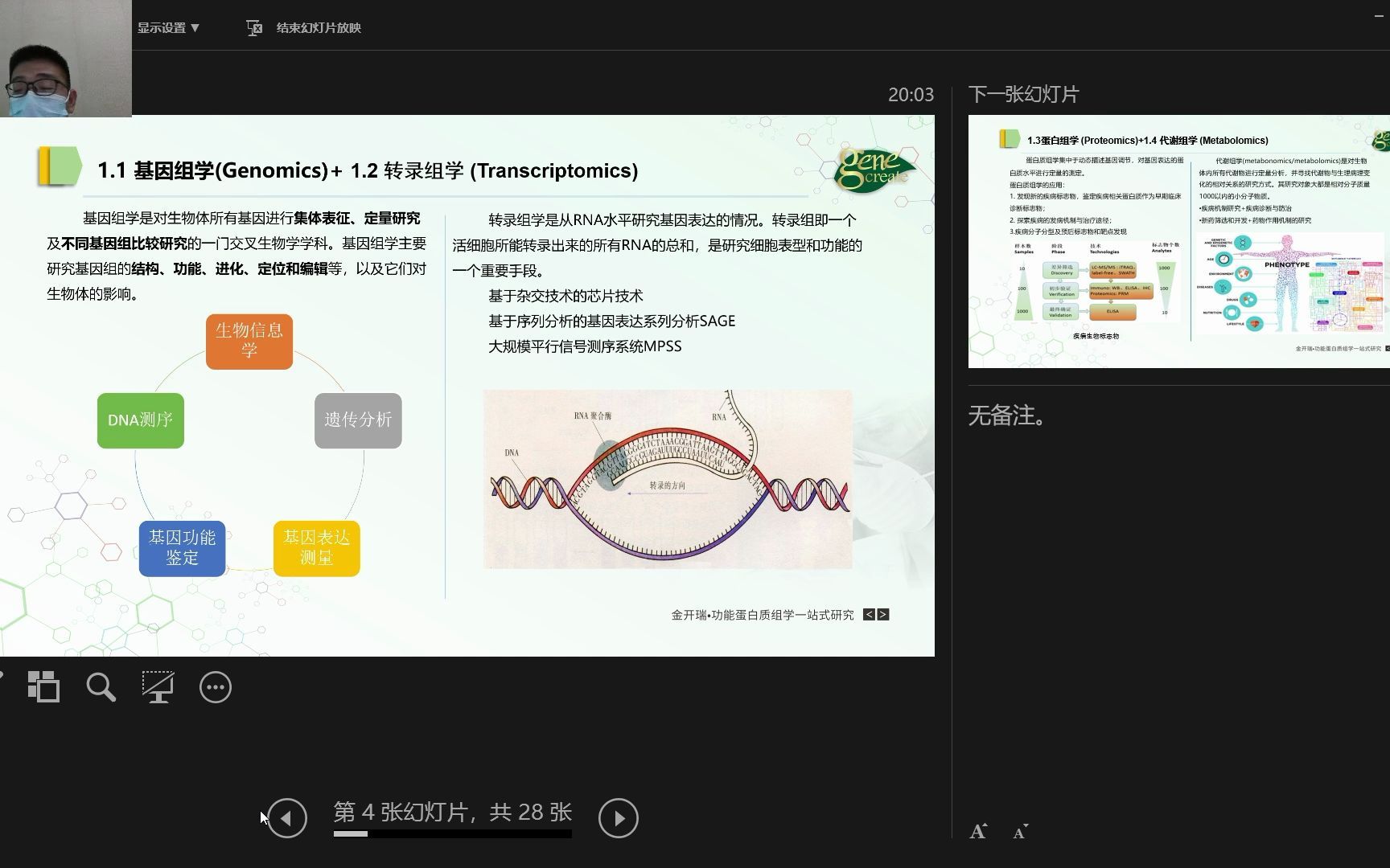 解析|多组学关联分析哔哩哔哩bilibili