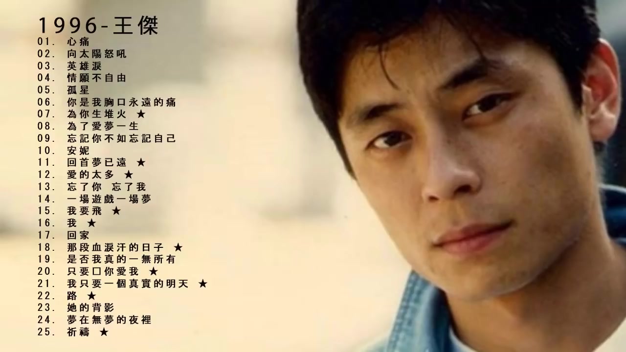 1996王杰〔一番杰作经典好歌全纪录〕Music作品辑哔哩哔哩bilibili