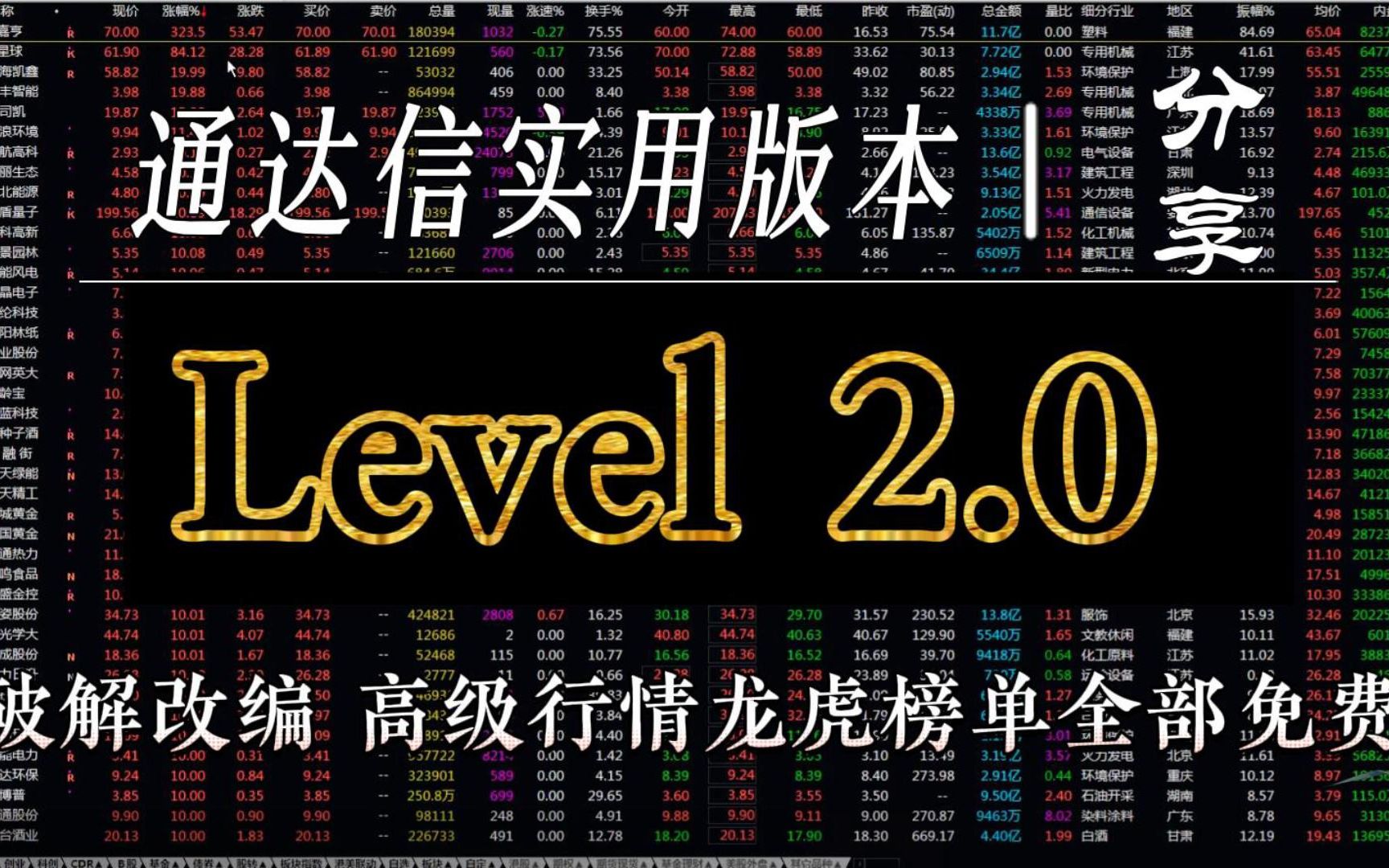 通达信实用版本分享——【Level 2.0 破解版】功能强大,龙虎榜单、高级行情全部免费!散户码!哔哩哔哩bilibili