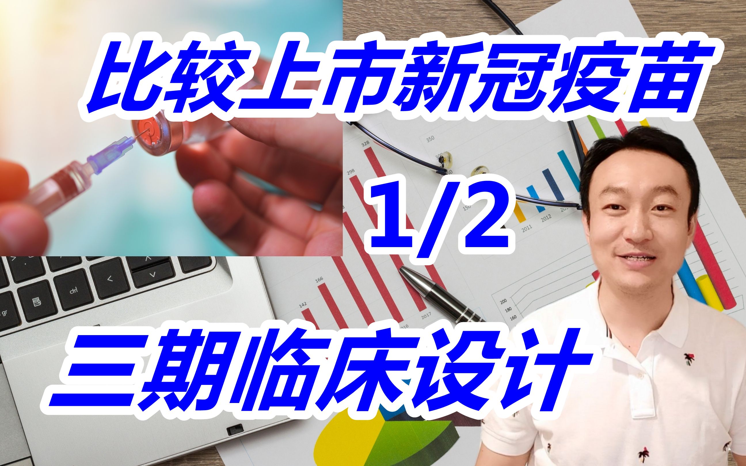 用数据比较中外八款主要新冠疫苗 (1/2): 比较疫苗的三期临床设计,参与临床人数,临床实验国家,参与年龄等相关信息哔哩哔哩bilibili