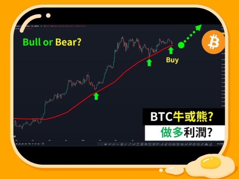 13比特币到底牛市还是熊市?btc做多利润如何应对?