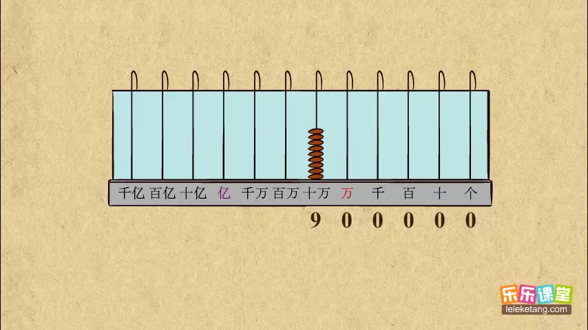 【四年级上】天天练同步数学哔哩哔哩bilibili