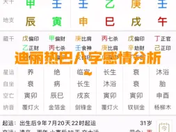 Download Video: 迪丽热巴八字感情分析～