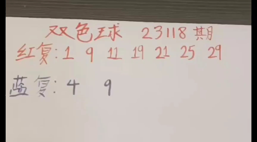 彩票双色球第119期专家精确预测红球选号,成绩证明了我的...哔哩哔哩bilibili