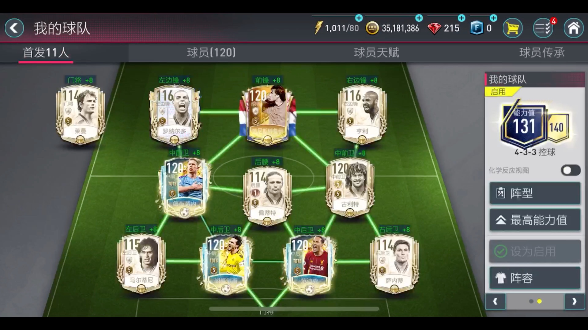 fifa足球世界阵容