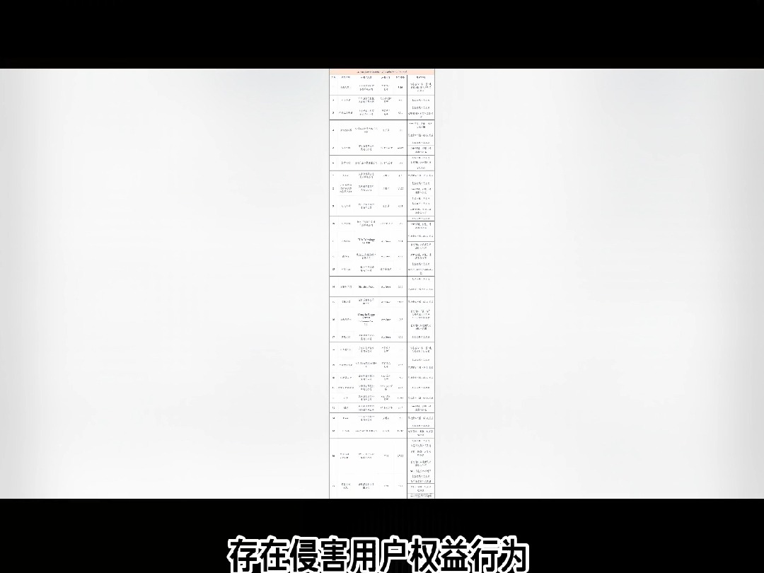 工信部通报27款问题APP,涉及乱跳转、违规收集信息等侵害用户权益行为哔哩哔哩bilibili