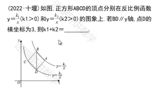 反比例函数的图像与性质.哔哩哔哩bilibili