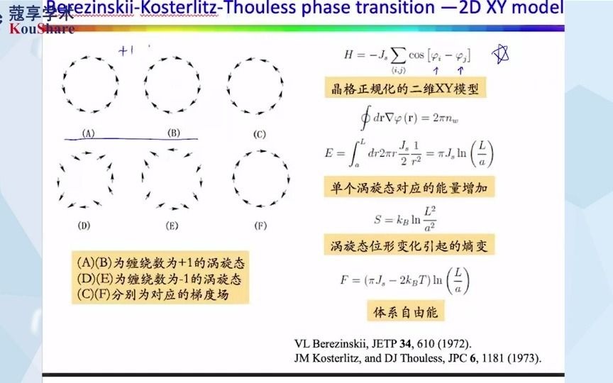 刘海文BKT相变与能带拓扑概述(第五课)哔哩哔哩bilibili