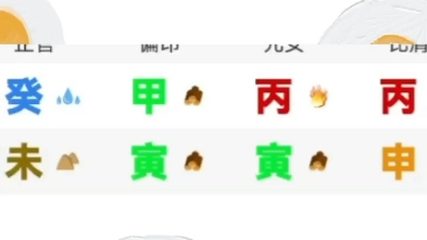 八字浅析,木多影响什么?爱人呵护哔哩哔哩bilibili