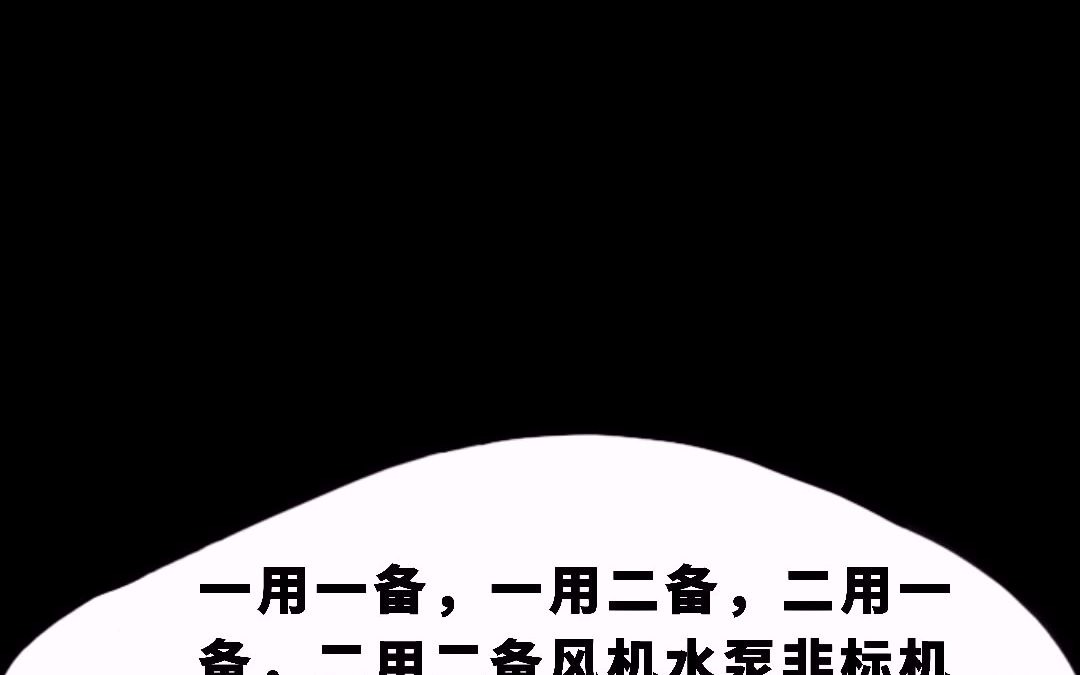 一用一备,一用二备,一用三备,二用一备,二用二备,三用一备,互为备用互备互投,风机水泵,机电设备互备互投轮换轮询起轮流起停,故障互切互换控...