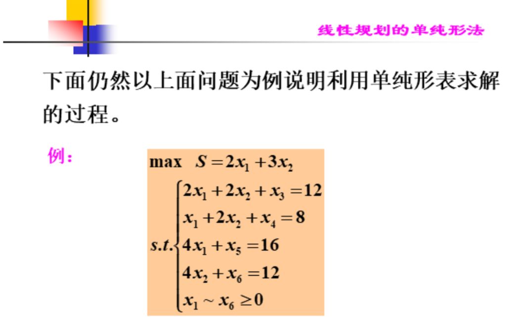 [图]最优化方法 - 单纯形法