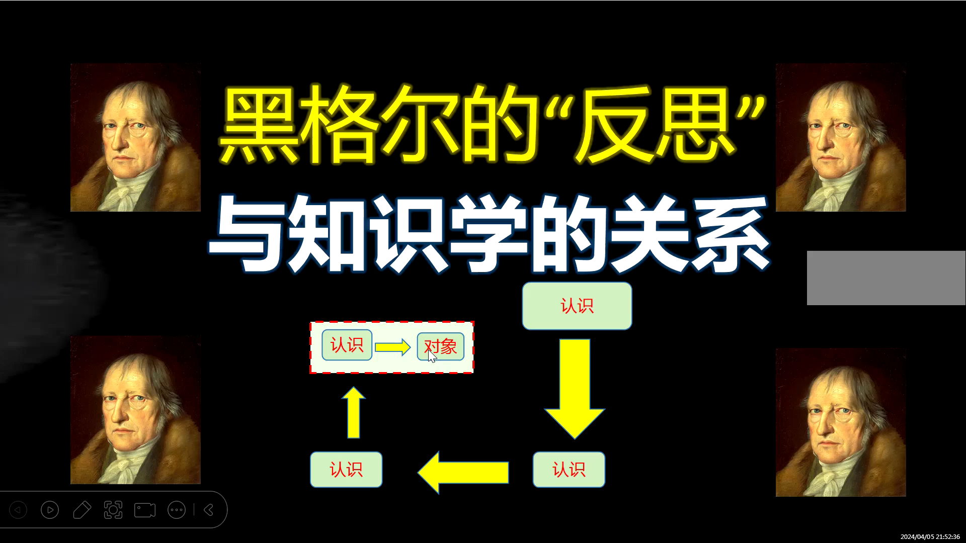 黑格尔“反思”概念与知识学体系哔哩哔哩bilibili