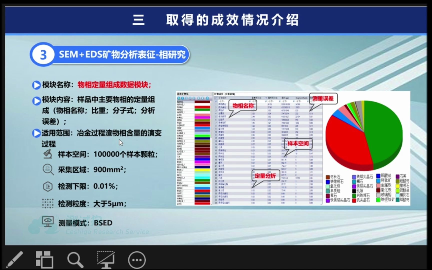 扫描电镜SEM与EDS在才材料中的应用实例哔哩哔哩bilibili