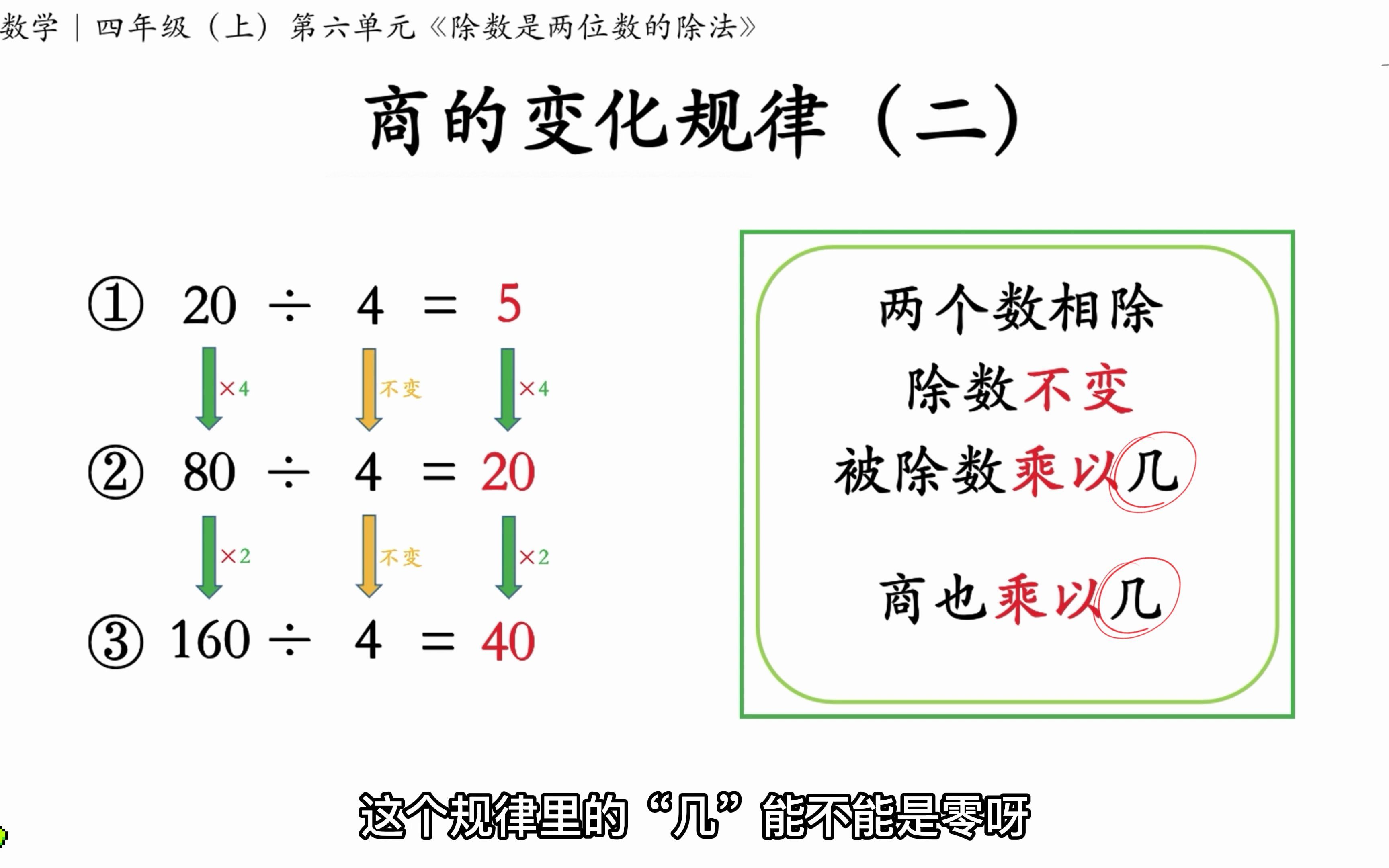 [图]商的变化规律（二）｜四年级（上）第六单元《除数是两位数的除法》重难点