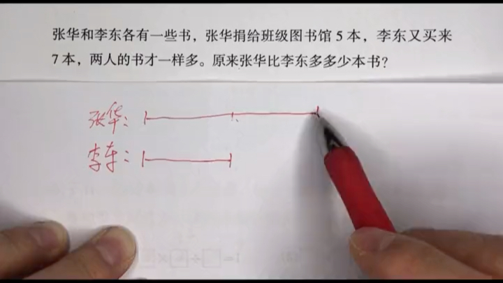 小学二年级《同样多问题》3,求原来多多少本?#小学数学思维 #同样多问题 #小学奥数 #二年级数学 #思维训练哔哩哔哩bilibili