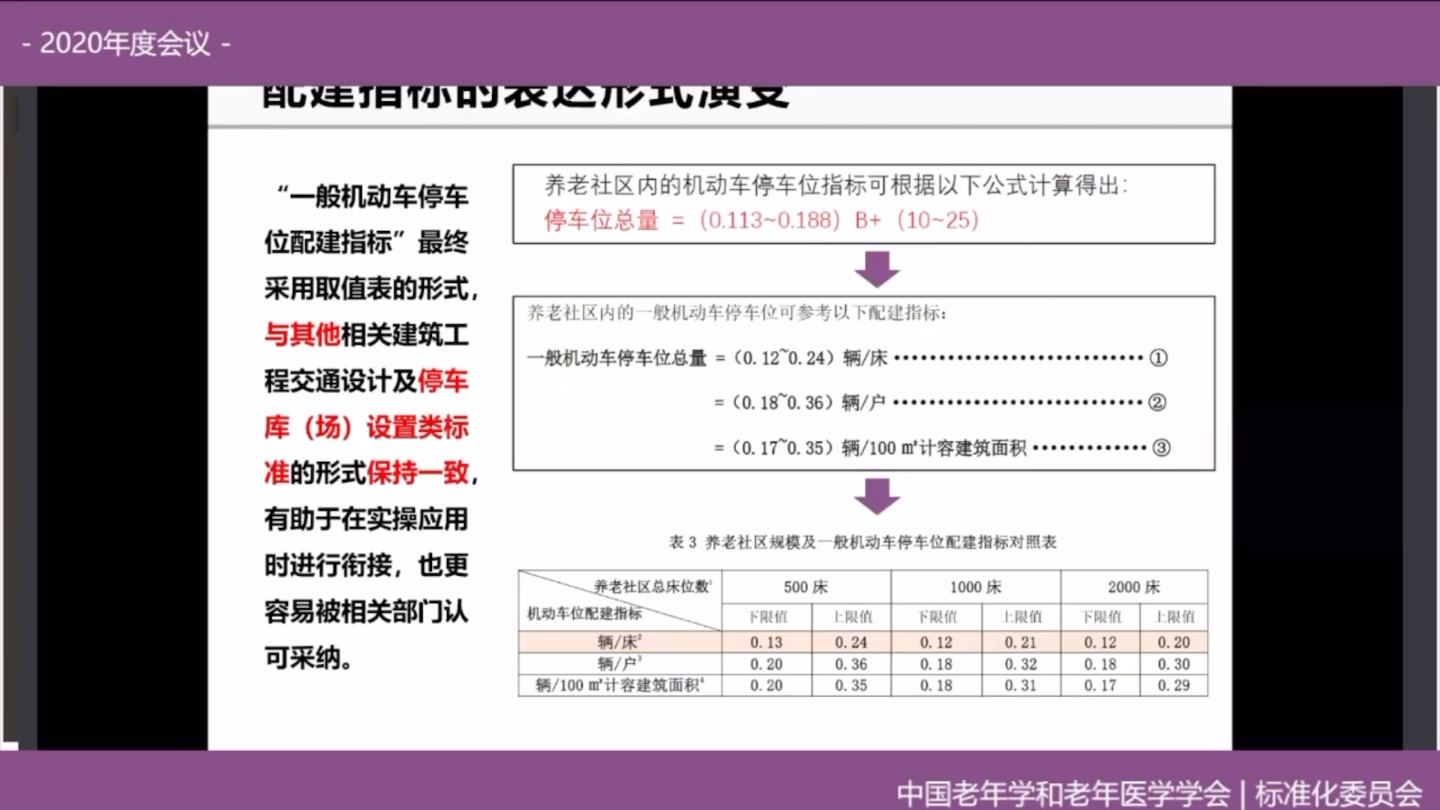 中国老年学和老年医学学会哔哩哔哩bilibili