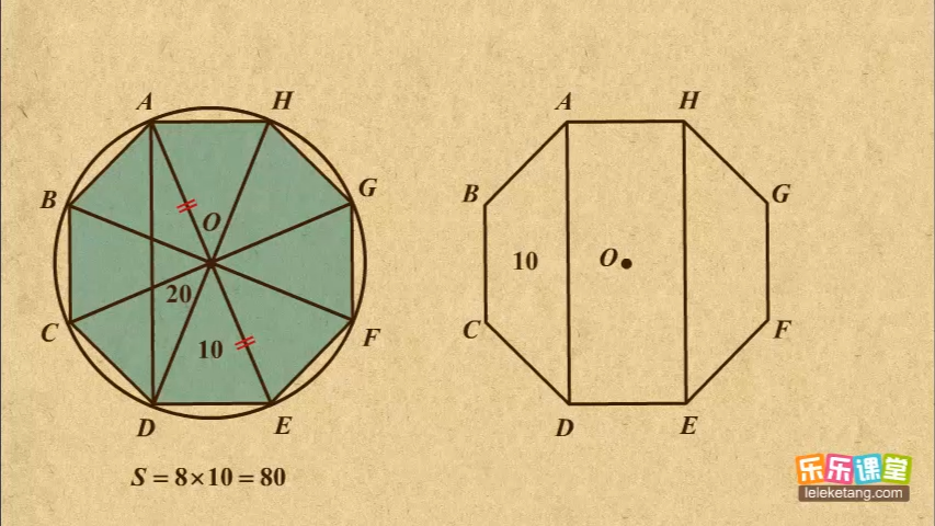 24.20 正八边形的相关计算哔哩哔哩bilibili