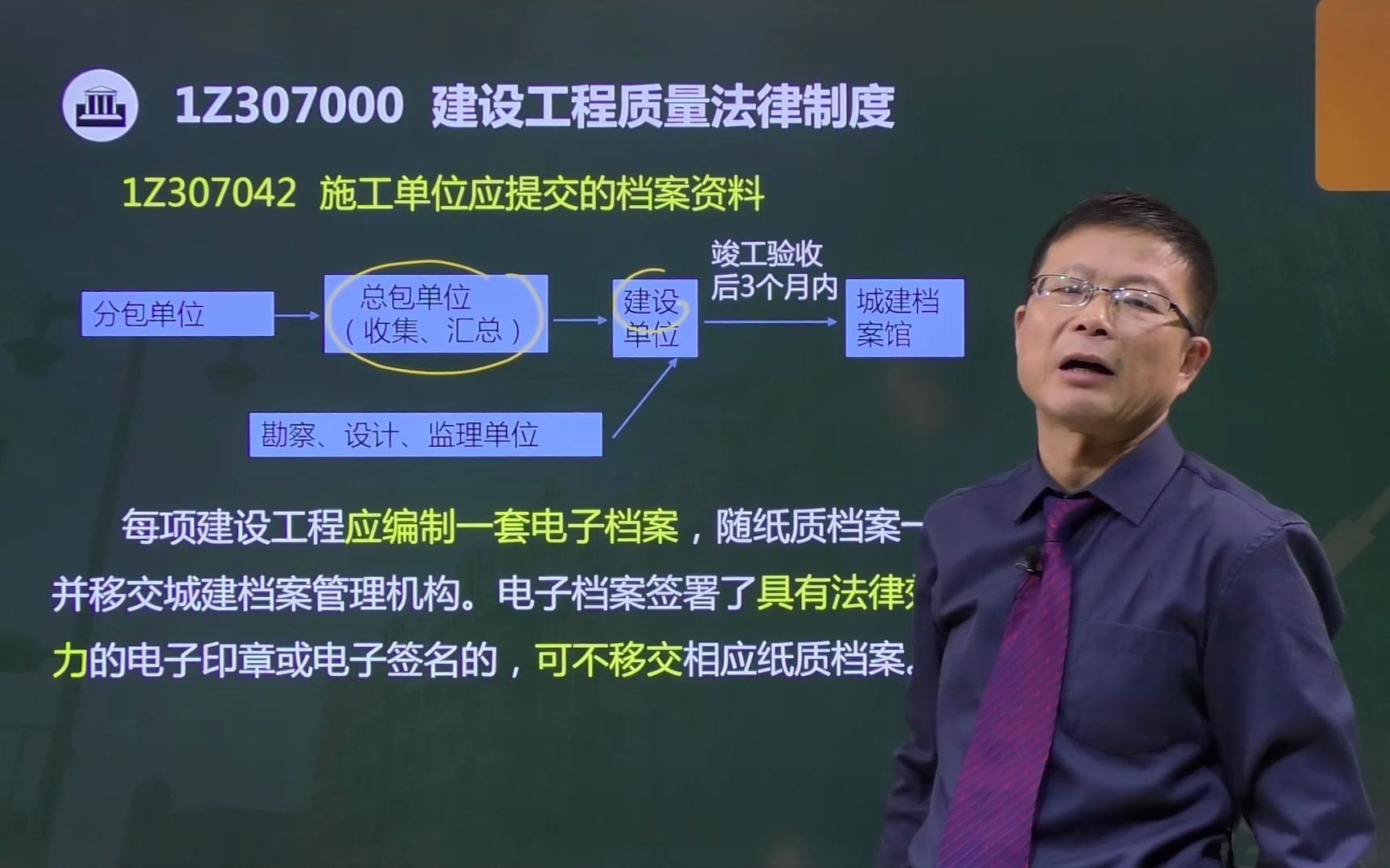 511Z307040建设工程竣工验收制度哔哩哔哩bilibili