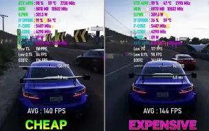 Download Video: 风冷 RTX 4090 vs 水冷 RTX 4090（4K-RTX4090-13900K)