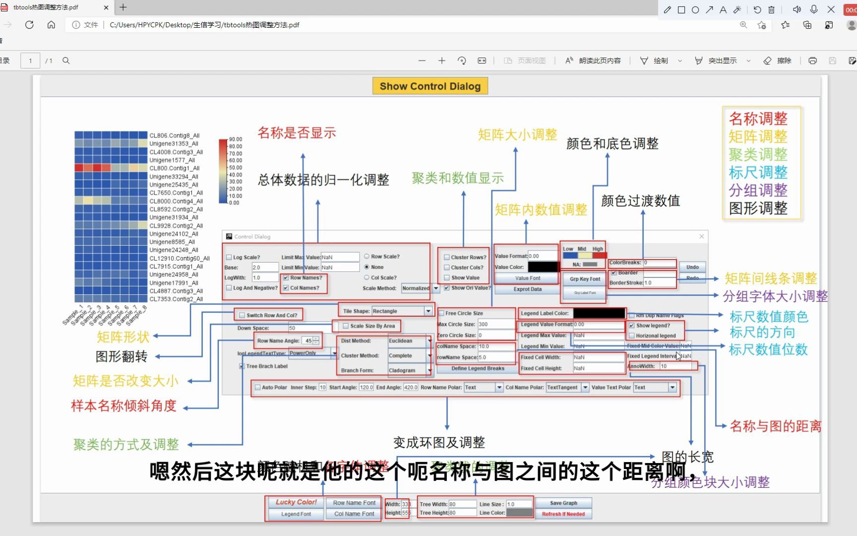 【保姆级教程】导师再也不用担心你不会做热图了哔哩哔哩bilibili