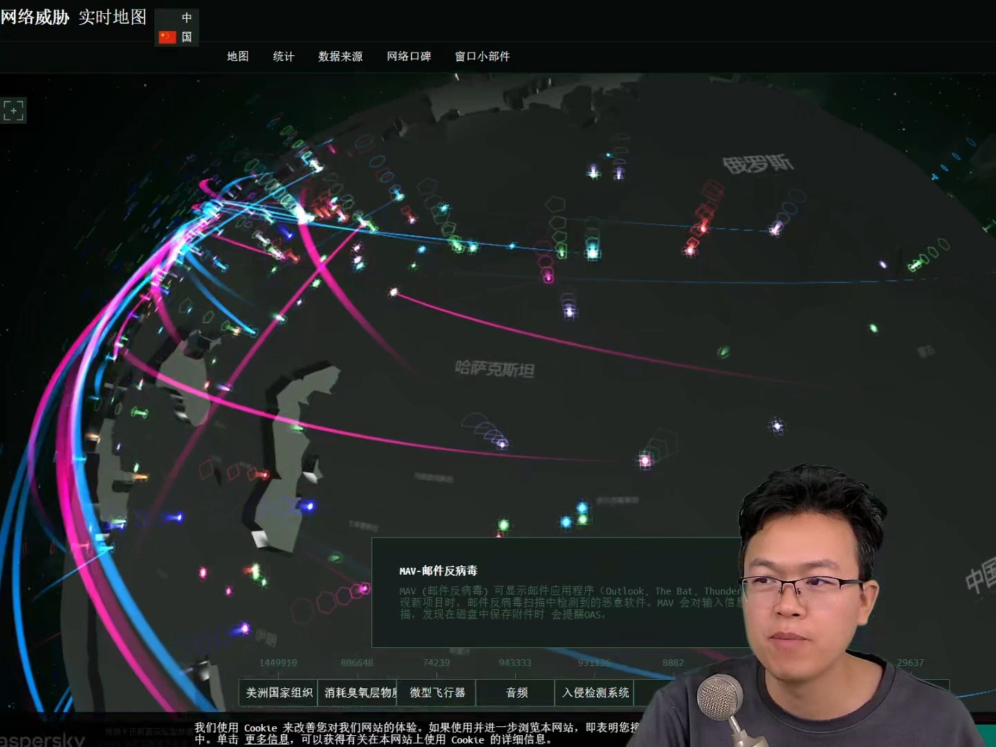 全球实时网络威胁地图所有人员必备哔哩哔哩bilibili