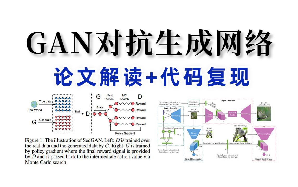 计算机大神用12个小时讲明白了【GAN对抗生成网络】,论文解读+代码复现,CycleGAN/StarGAN开源实战项目快速上手!全网最细!!!哔哩哔哩bilibili