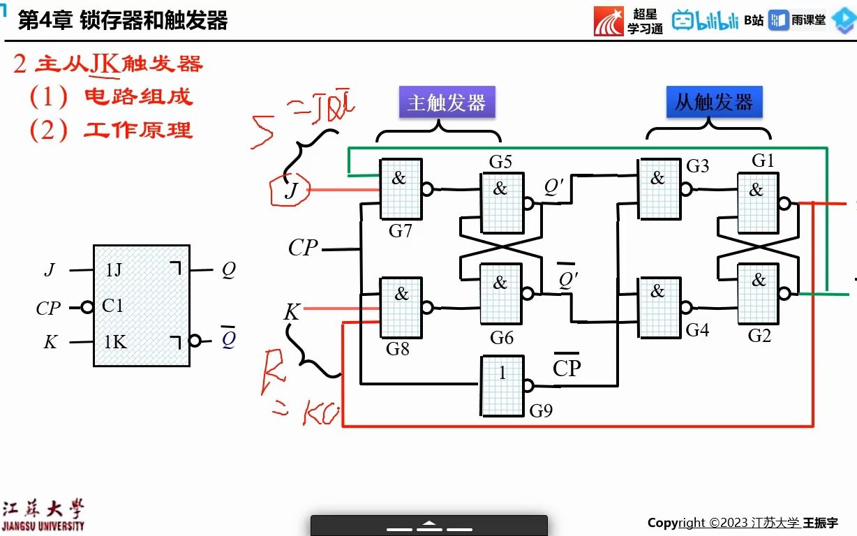 4.3.22 主从JK触发器哔哩哔哩bilibili