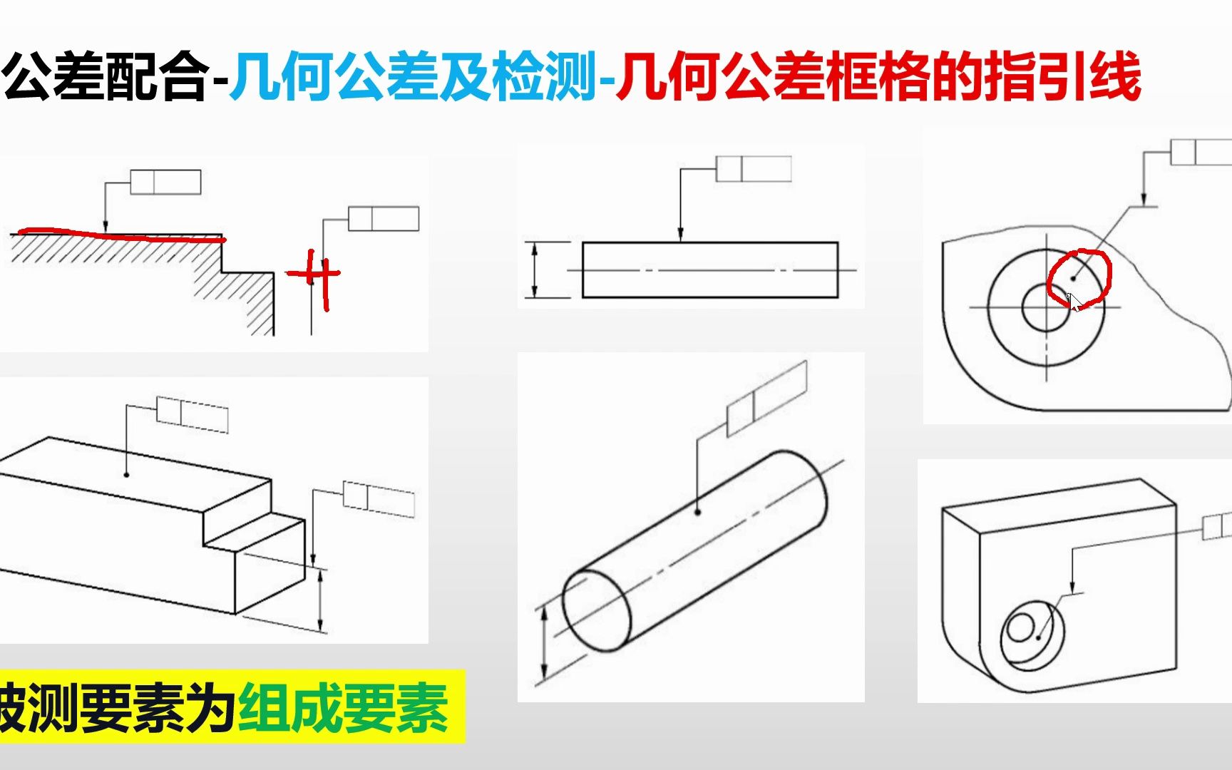 公差配合几何公差框格的指引线哔哩哔哩bilibili