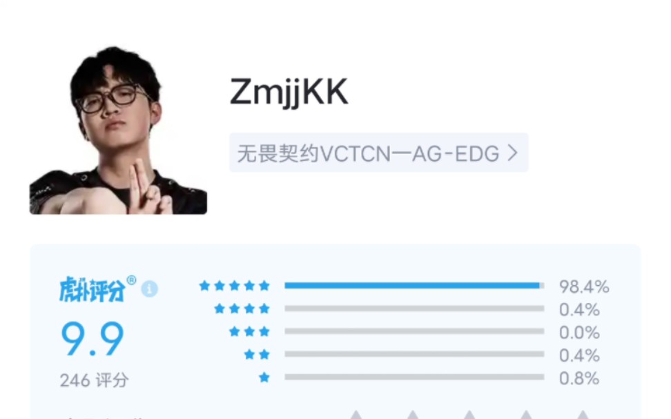 【VCT CN】虎扑评分 EDG 2:0 AG英雄联盟