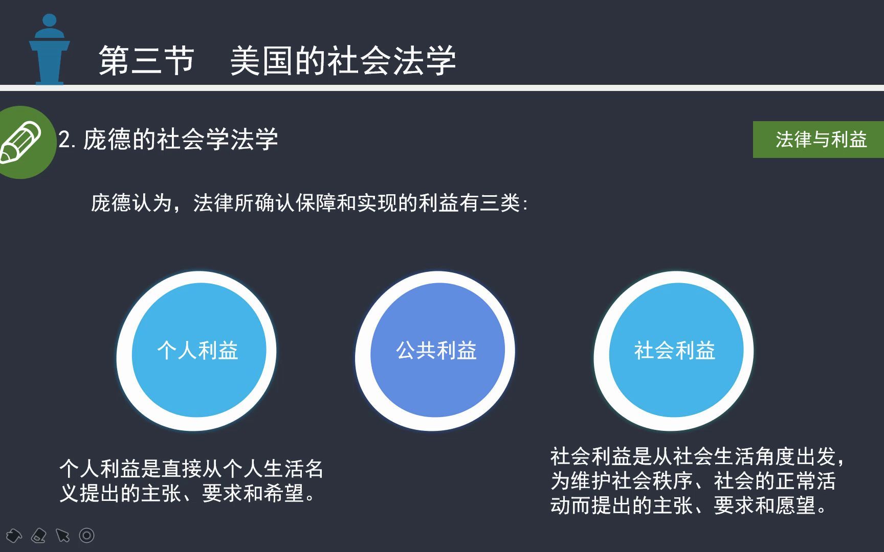 [图]自考西方法律思想史00265 24.第七章 第三节（2）