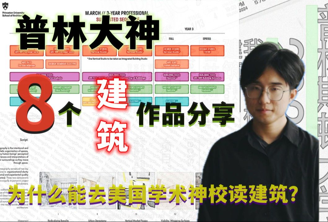 【RAC海外】每年仅有20多名学生毕业的建筑系有多厉害?普林学长从本科到硕士8个建筑项目作品分享,了解在普林斯顿就读的项目产出哔哩哔哩bilibili