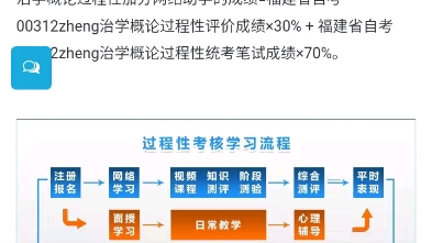 [图]2024年4月福建省自考00312政治学概论过程性加分网络助学0-17分简介