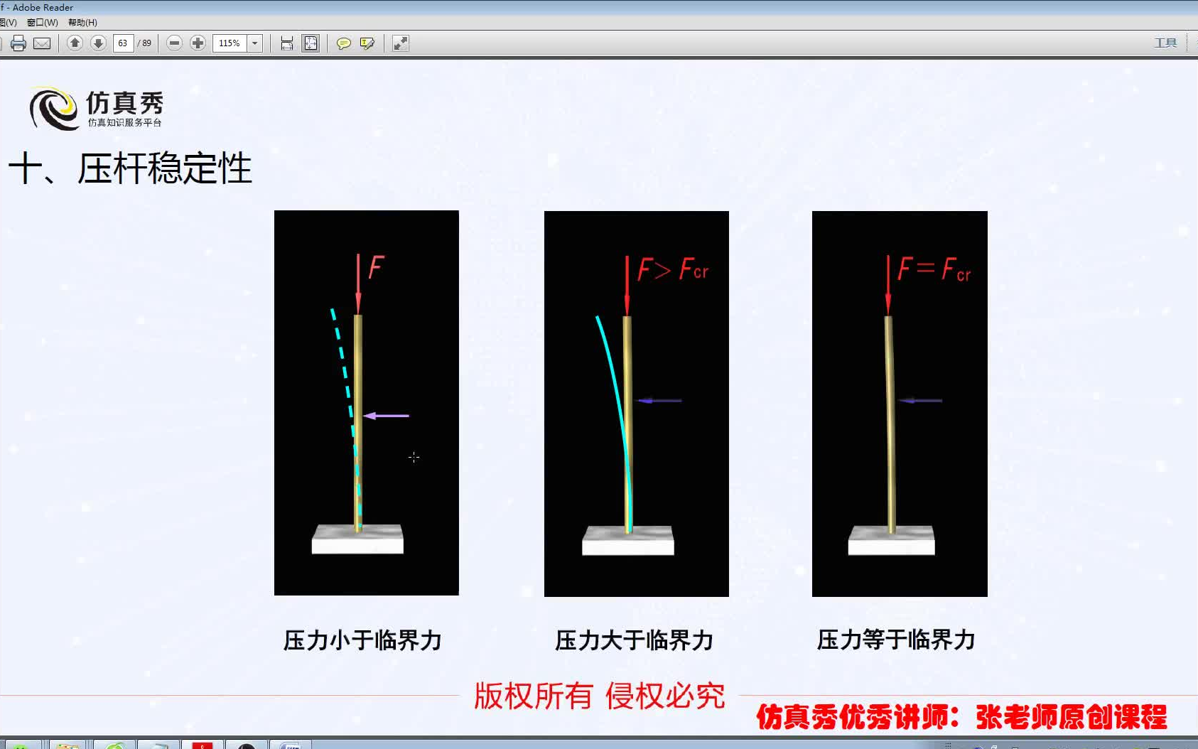 10压杆稳定性((材料力学基础与有限元分析入门26讲))哔哩哔哩bilibili