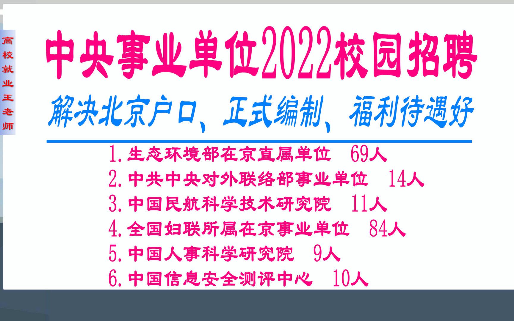 2022校园招聘:解决北京户口,提供中央事业编制,多家中央单位招聘近200人,多专业可报哔哩哔哩bilibili