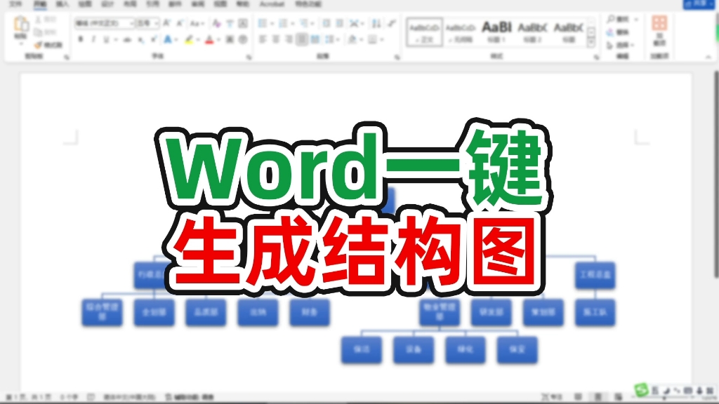word一键生成组织结构图,你还有什么更好快的方法吗?哔哩哔哩bilibili