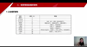 软件企业会计核算_软件企业成本核算方法_软件企业会计制度