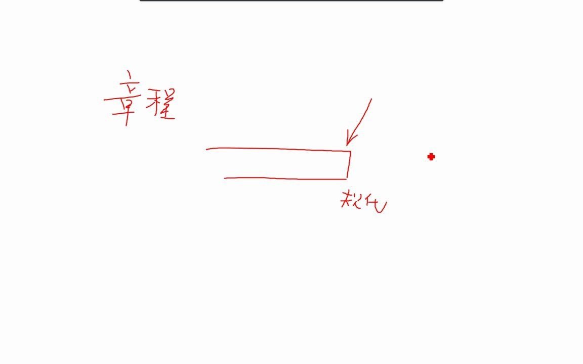 项目经理PMP章节复习(45章)哔哩哔哩bilibili