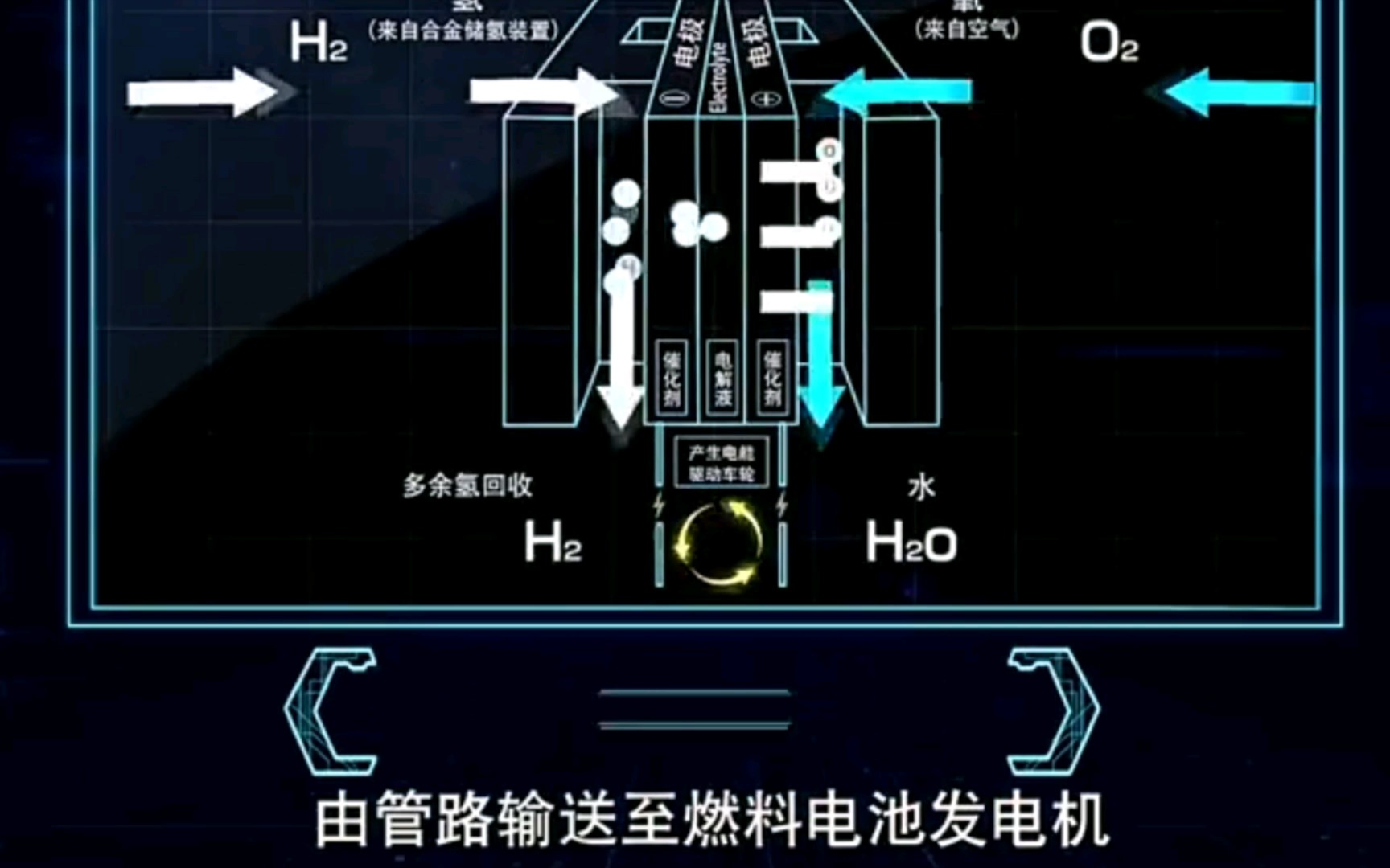 [图]合金储氢技术