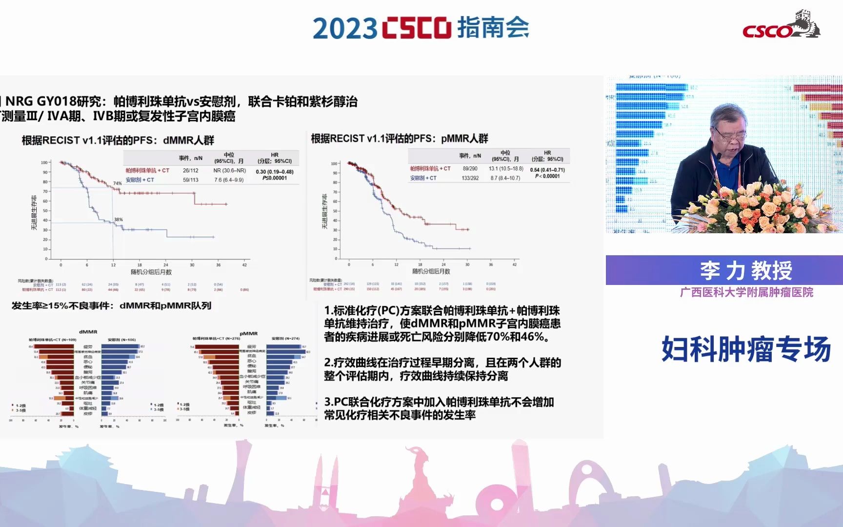 2023CSCO 子宫内膜癌诊疗指南更新要点解读哔哩哔哩bilibili