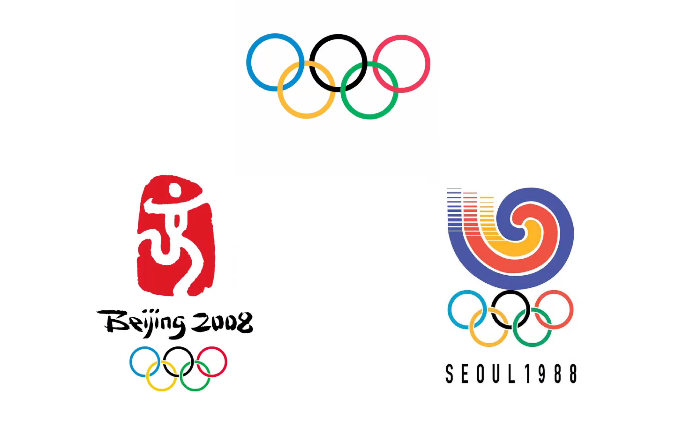奥运标志核心图片